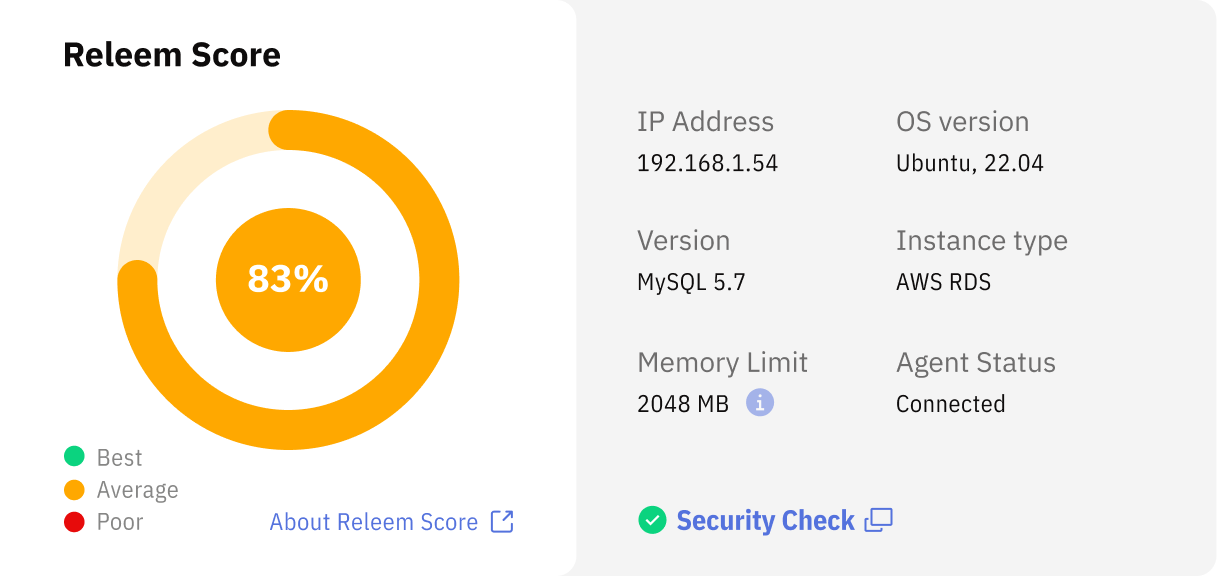 Releem Score block