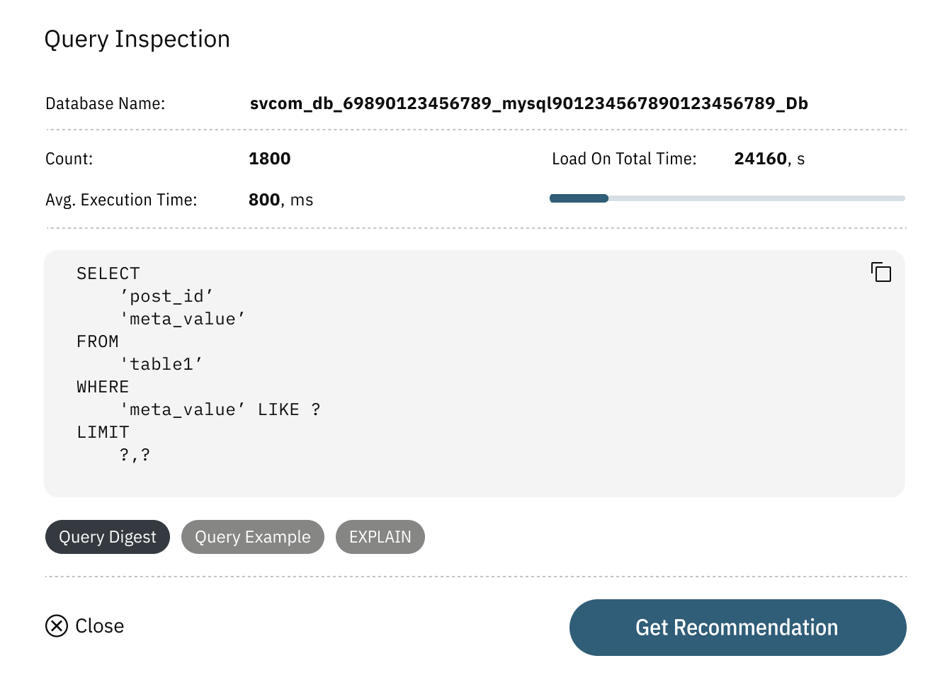 Releem Query Analytics block