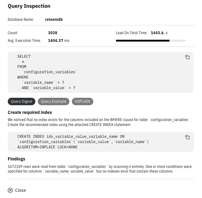 Releem Query Optimization Details